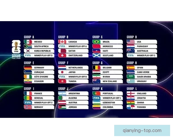 美加墨世界杯赛事全攻略投注分析与投注技巧分享