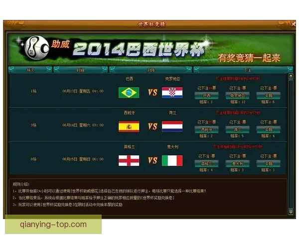 燃情世界杯竞猜盛宴，赢取豪华大奖不停歇