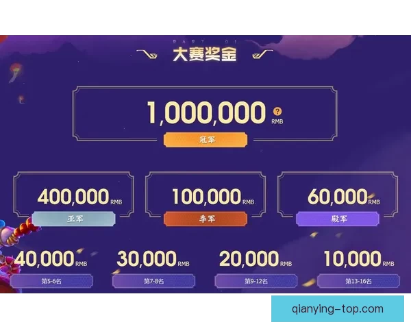 世界杯胜负竞猜平台全新上线，让你轻松预测赛果赢取丰厚奖励