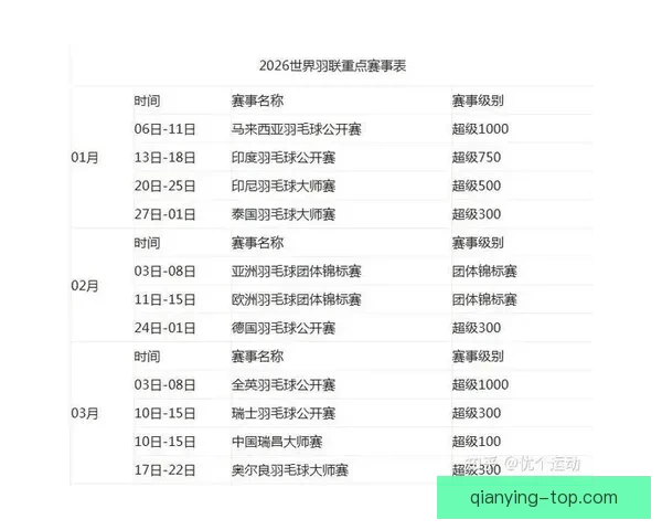 2026世界杯竞猜官网全方位指南 提供最新赛况分析与精彩投注预测
